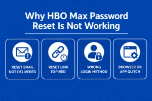 Royal blue diagnostic infographic showing why HBO Max password reset is not working, including reset email not delivered, reset link expired, wrong login method, and browser or app glitch.