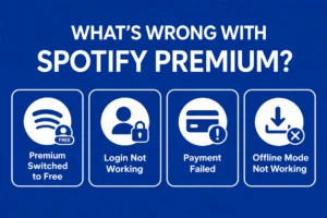 Royal blue Spotify Premium problem diagnosis image showing four common issues: Premium switched to Free, login not working, payment failed, and offline mode not workin