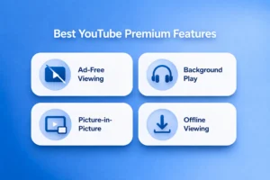 Royal blue infographic showing best YouTube Premium features including ad-free viewing, background play, picture-in-picture mode, and offline viewing