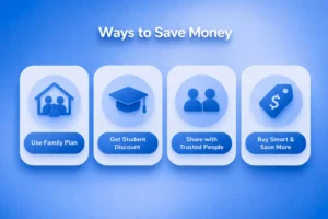 Royal blue infographic showing ways to save money on YouTube Premium including family plan, student discount, shared access, and smart buying tips